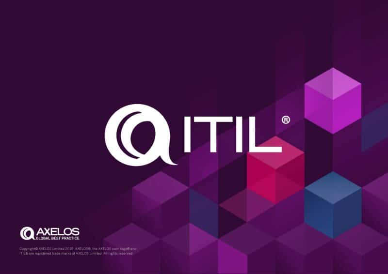 ITIL 4 Practices