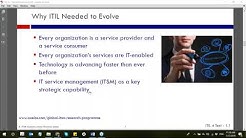 ITSM Academy Intro to ITIL 4 Webinar