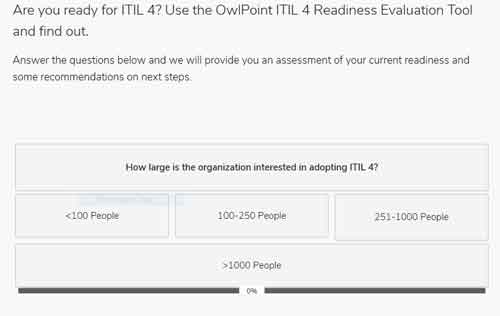 ITIL 4 Readiness