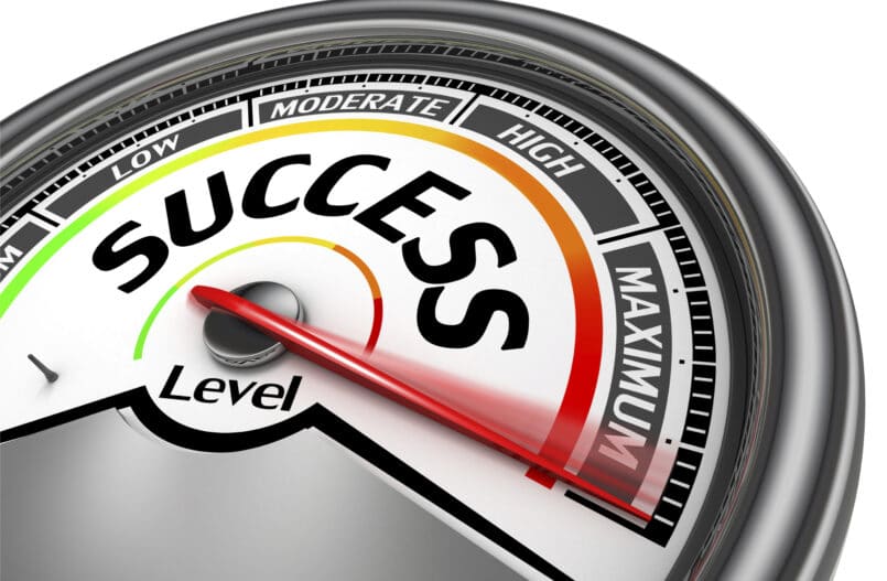 How to Measure Success using ITIL 4