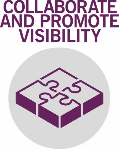 ITIL Collaborate and Promote Visibility