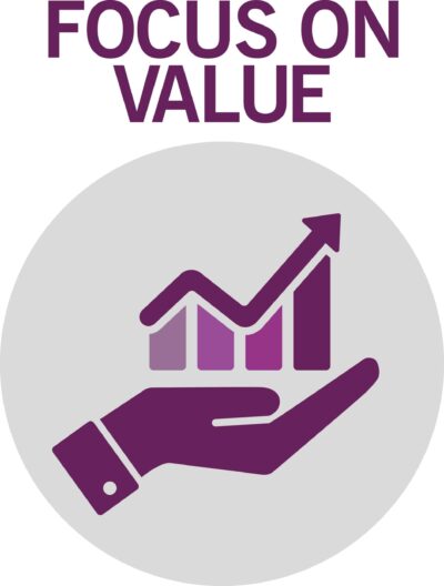 ITIL Focus on Value