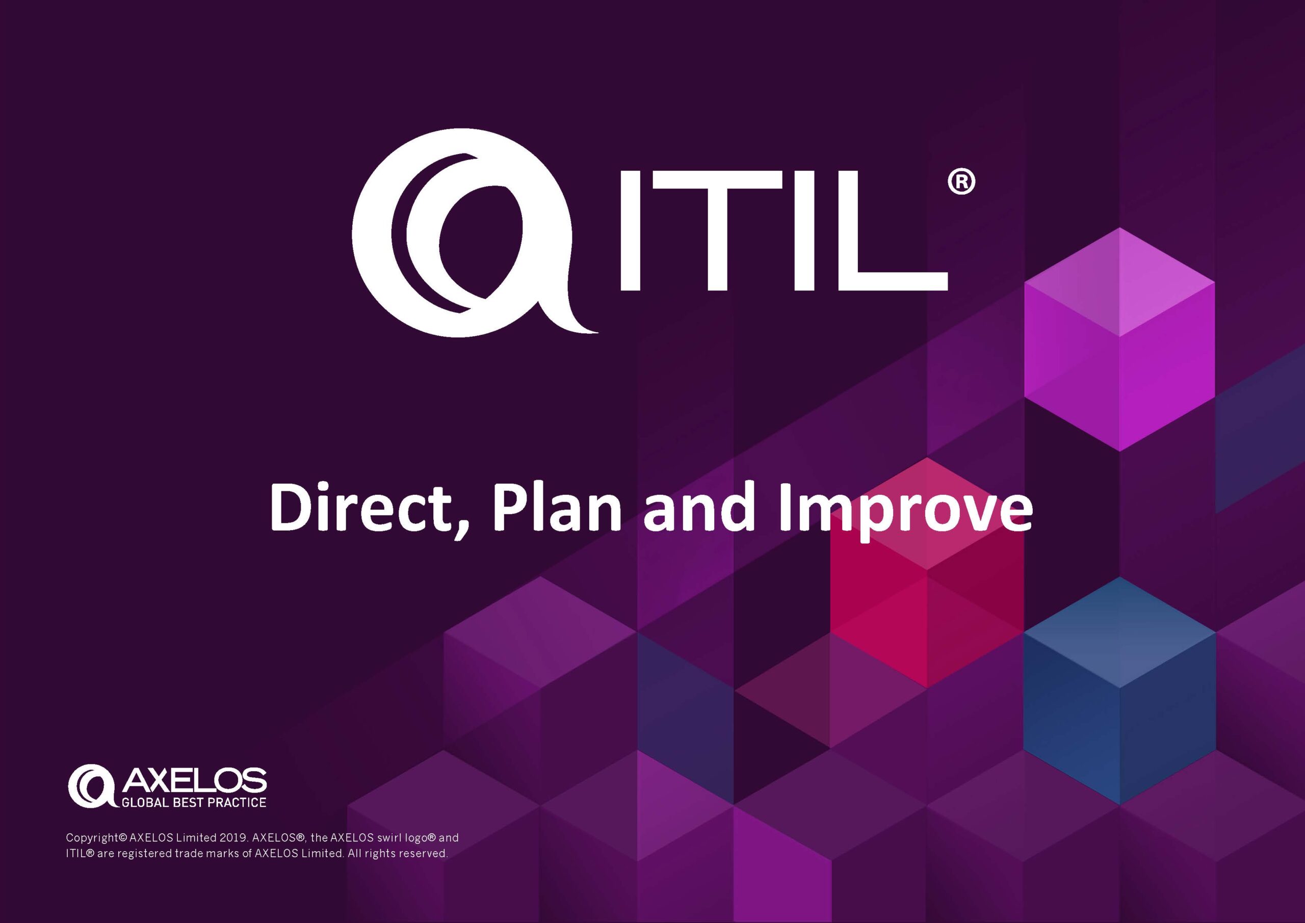 ITIL 4 Direct, Plan and Improve