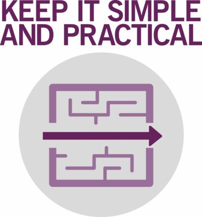 ITIL Keep IT Simple and Practical