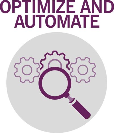 ITIL Optimize and Automate