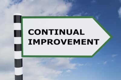 Continual Improvement Practice