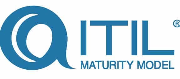 ITIL Maturity Model